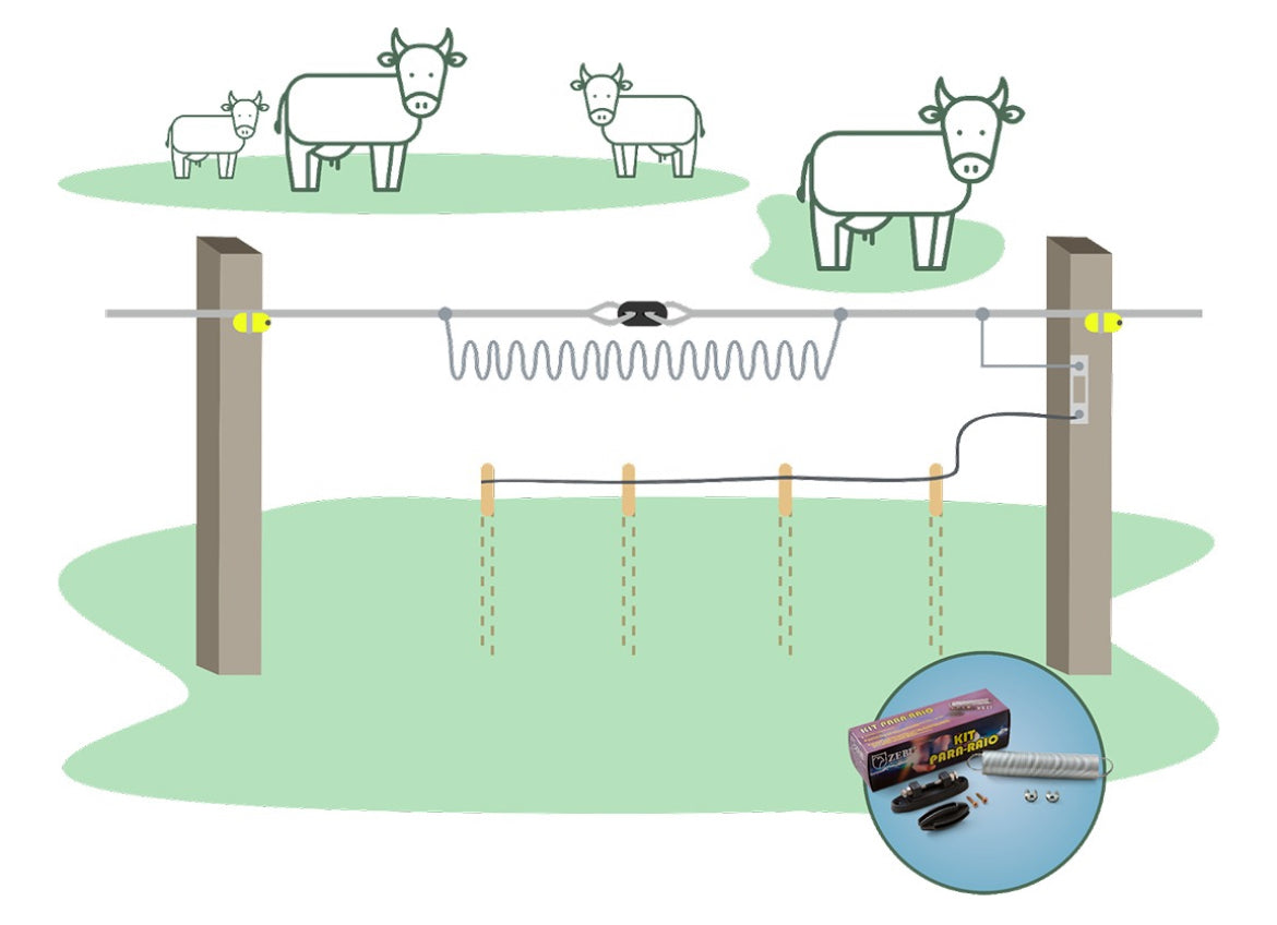 Kit Para Raios Cerca Elétrica Rural Zebu Completo C/uv Nf